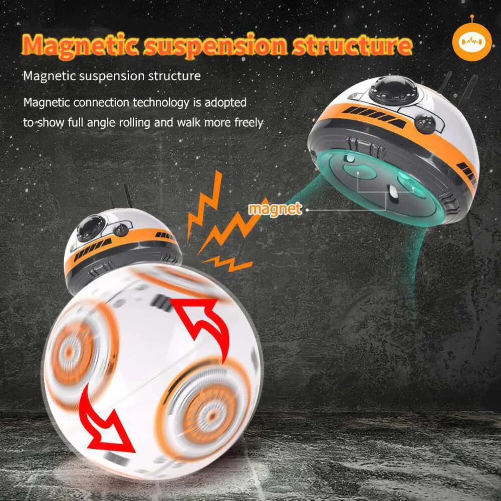 Smart BB8 Ball Robot 2.4G RC with Sound & Moves - Kids Toy - JoyBoxOneStop